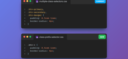 The Future of CSS