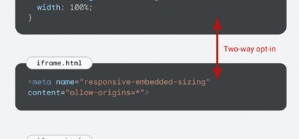 New in Chrome 154: iframes that automatically resize themselves to their content