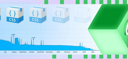 Why GitHub now ships more CSS, not less