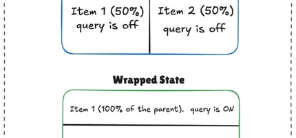 Stop Treating CSS Container Queries Like Traditional Media Queries